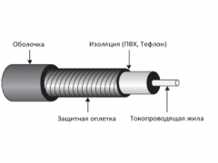 МСЭ-41-11