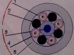 ОКБ-62,5-0,7-4