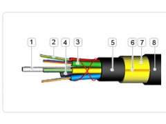 ОАрПн-4Е4(1х4)-3,5