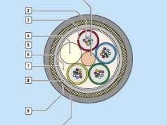 ОБгПо-32Е5(4х8)-2,7(12)