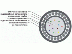 ОКБ-0,22-6