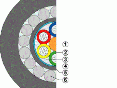 СКО-ДАС-004А-04-А04х1