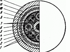 ОКЛ-50-0,7-12