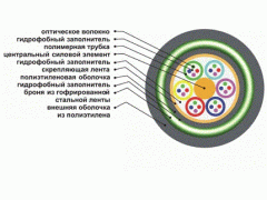 ОКГ-50-0,7-6