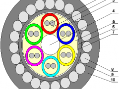 ОКБ-0,22-2